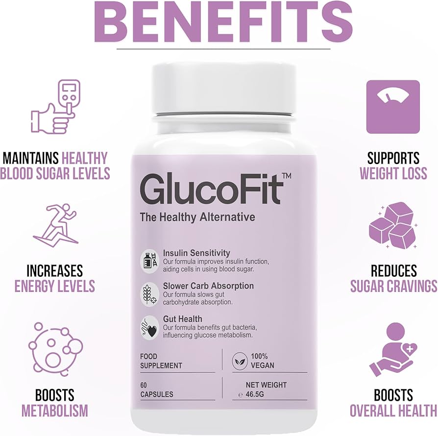 GlucoFit The Healthy Alternative, Weight Management 60 Capsules, 1 Month  Supply