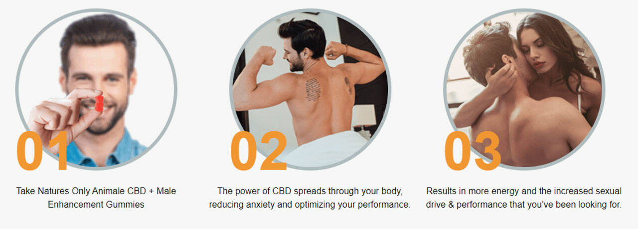 Animale CBD Gummies Review - Scam or Legit Animale Male Enhancement Gummy? | Kirkland Reporter