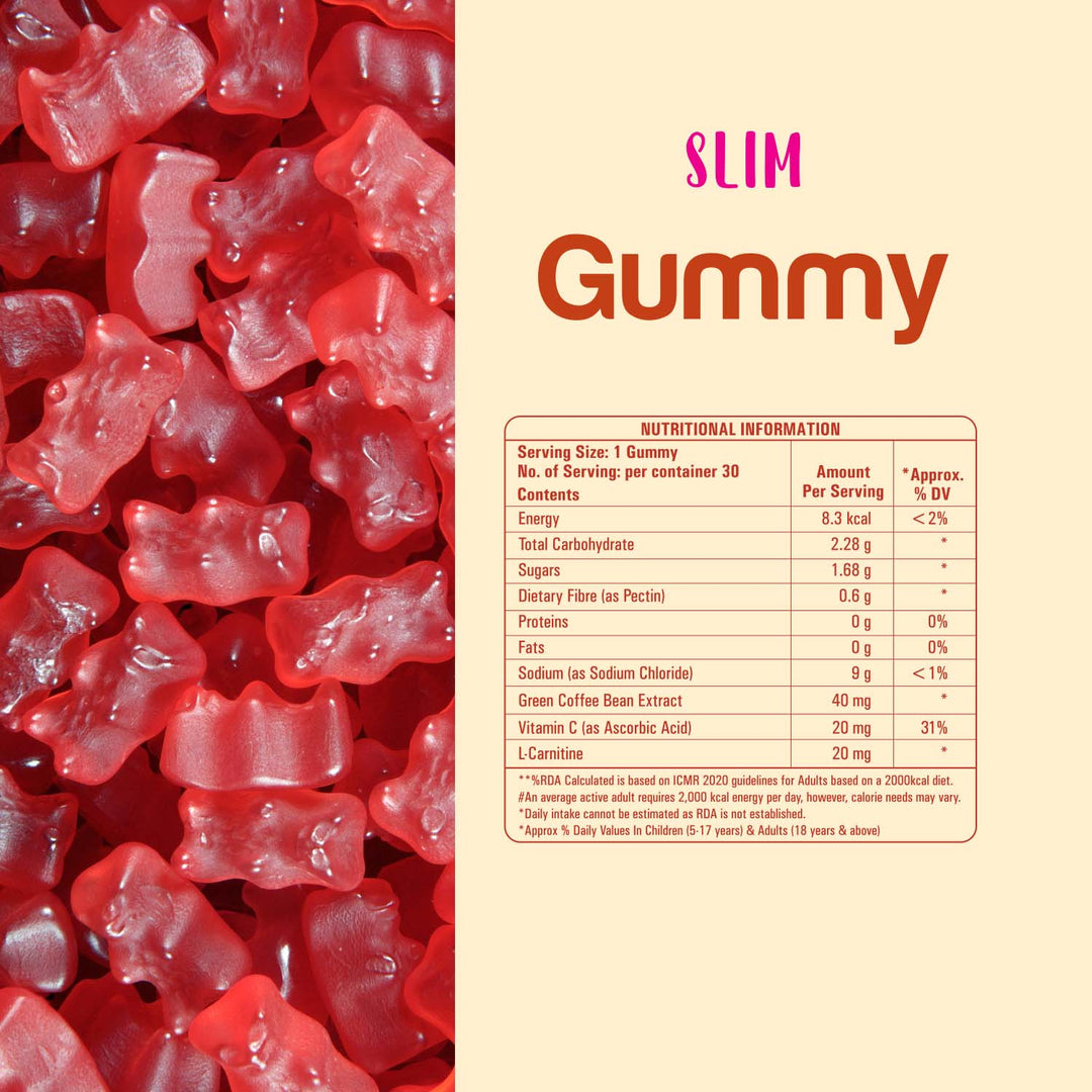 Buy Slimming Gummies Online | Slim Gummy - Desinutri Foods