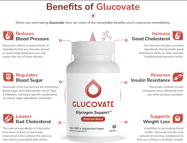 Glucovate Capsules | Devfolio Glucovate Capsules | Devfolio