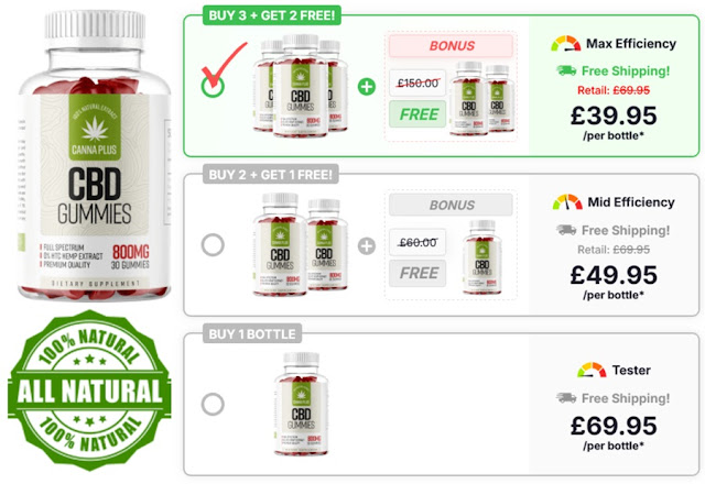 Canna Plus CBD Gummies Official Reviews 2024 | Devfolio Canna Plus CBD Gummies Official Reviews 2024 | Devfolio