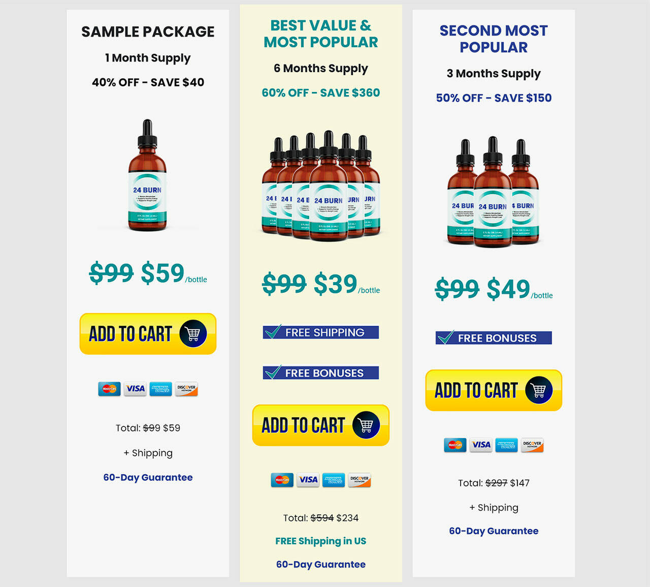 24 Burn: The Fat-Burning Supplement You Need for Nonstop Weight Loss | Vashon-Maury Island Beachcomber 24 Burn: The Fat-Burning Supplement You Need for Nonstop Weight Loss | Vashon-Maury Island Beachcomber